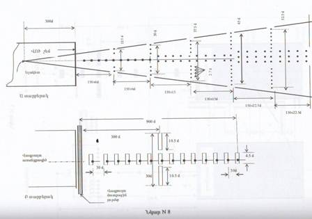 Ներմուծեք նկարագրությունը_1784